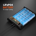 Porodo 48000mAh Outdoor Power Pack 