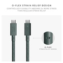 Native Union Belt Cable Pro 240W USB-C to C (Slate Green)