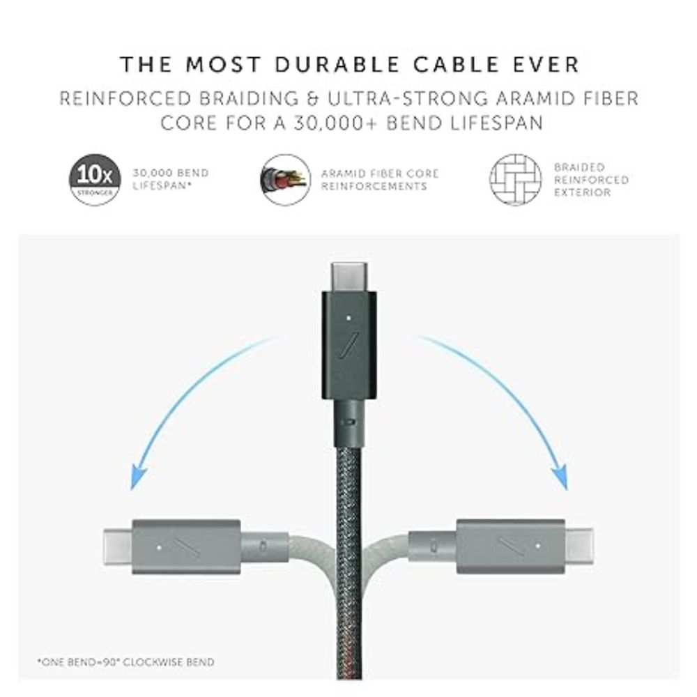 Native Union Belt Cable Pro 240W USB-C to C (Slate Green)