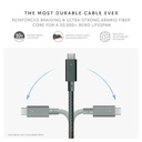 Native Union Belt Cable Pro 240W USB-C to C (Slate Green)