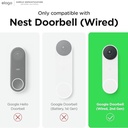 Elago Wall Plate for Nest Hello Doorbell_Wired (Black)