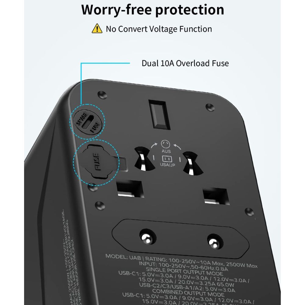 Momax 1-World 70W GaN 5 ports + AC Travel Adaptor (Black)