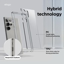 Elago Samsung Galaxy S24 Ultra Hybrid Case (Clear)