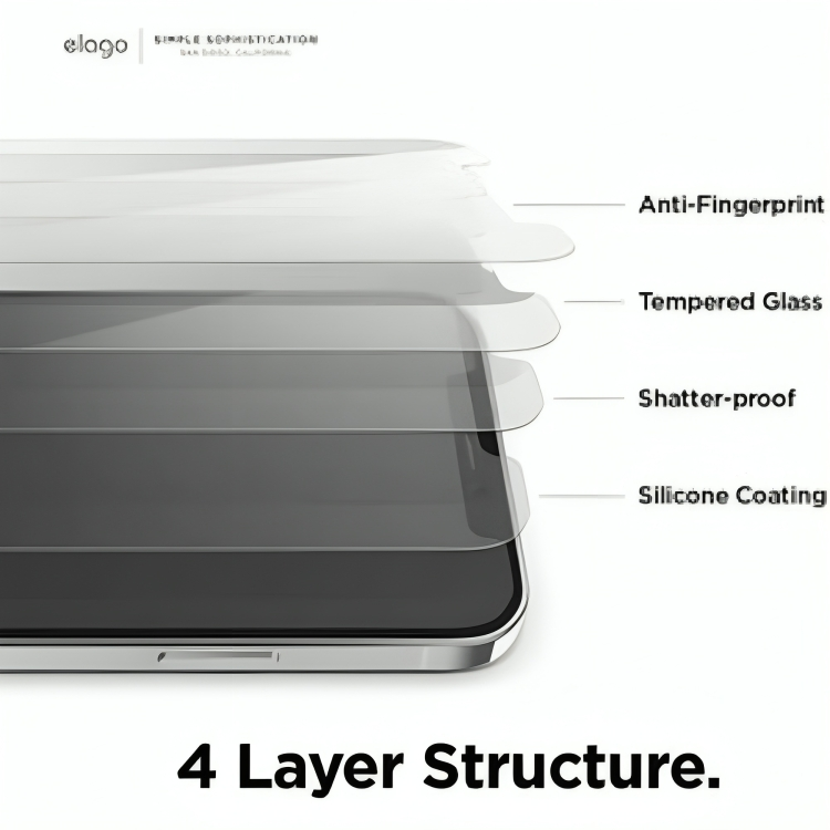 Elago Screen Protector for iPhone 12 Pro Max