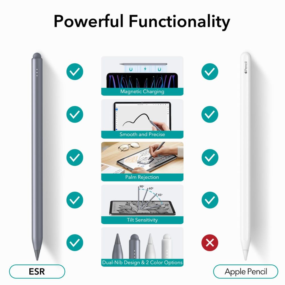  ESR Digital Pencil Pro (Dark Silver)