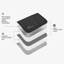 Bagsmart Lax Passport Holder