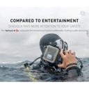 DiveVolk SeaTouch 4 Max Underwater Smartphone Housing