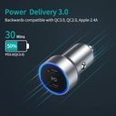 Choetech 40W 2-Port PD20W Fast Car Charger (Silver)