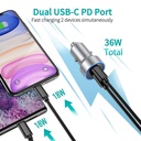 Choetech 40W 2-Port PD20W Fast Car Charger (Silver)