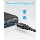 Anker PowerCore Essential 20000mAh (Black)