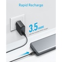Anker PowerCore 19000PD