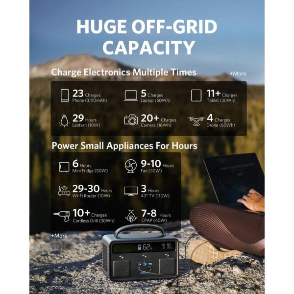 Anker PowerHouse II 400 (300W / 388.8Wh)