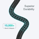 Choetech MFI Nylon Braided Type C-Lightning Cable 1.2M (Black)
