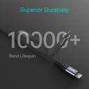 Choetech MFI Nylon Braided Type C-Lightning Cable 1.2M (Black)