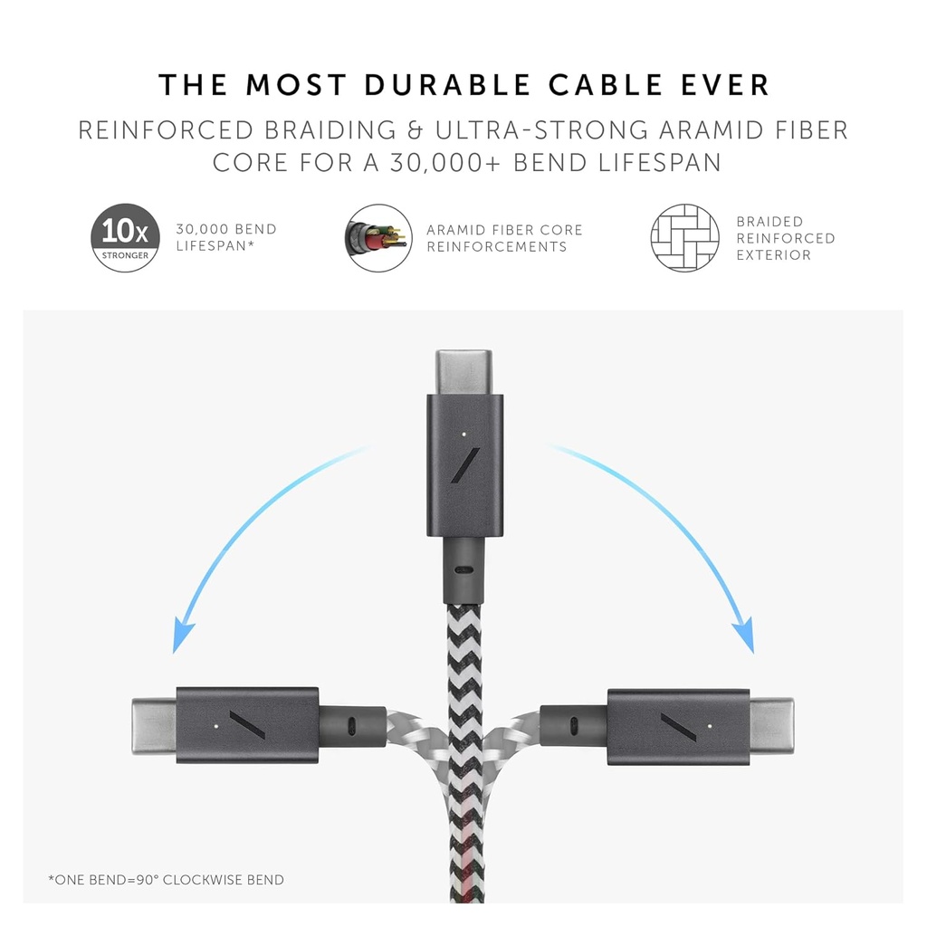 Native Union Belt Cable Pro 240W Type C-C 2.4M (Zebra)