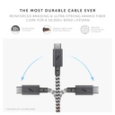 Native Union Belt Cable Pro 240W Type C-C 2.4M (Zebra)