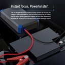 Brave Super Capacitor Jump Starter Car
