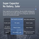 Brave Super Capacitor Jump Starter Car