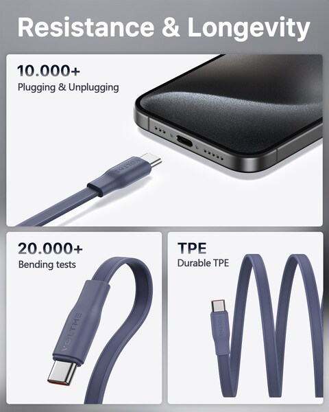 Voltme Powerlink YoYo Cable 5A 1.0M Retractable (Dual-Way Retractable Cable) Type C to Type C (Navy Blue)