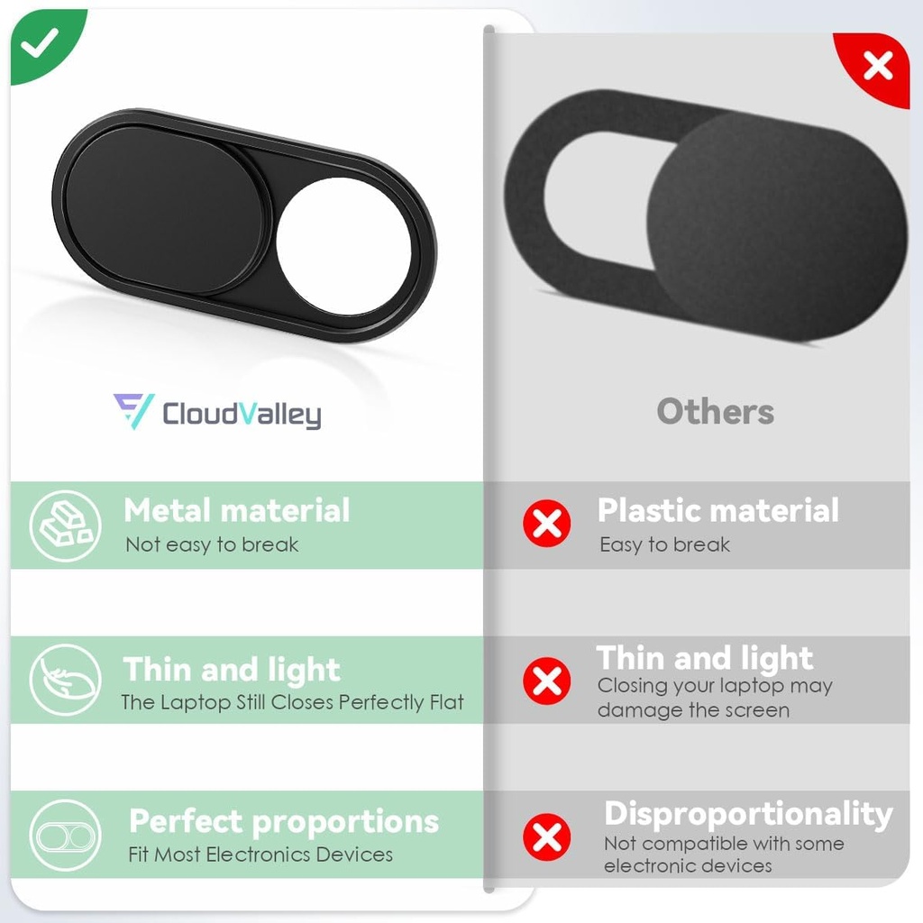 Cloudvalley WebCam Cover (Black)