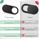 Cloudvalley WebCam Cover (Black)