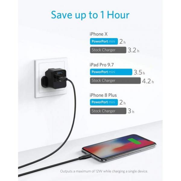 Anker PowerPort Mini Dual Port (Black)