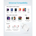 Anker Select Charger (20W, 2-Port) (White)