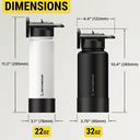 Scosche MagicMount Magsafe Flask 650ML (Black)