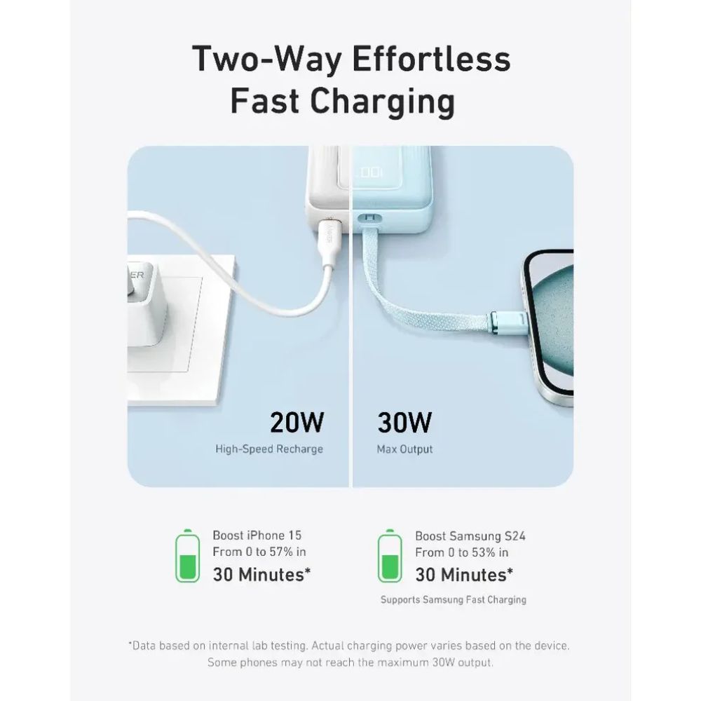 Anker Zolo Power Bank (20K, 30W, Built-In USB-C Cable) (Blue)