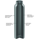 Fifty Fifty Bottle Growler 750ML (Burgundy)