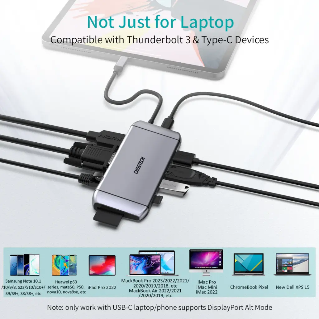 Choetech 9 in 1 USB-C Hub (Gray)