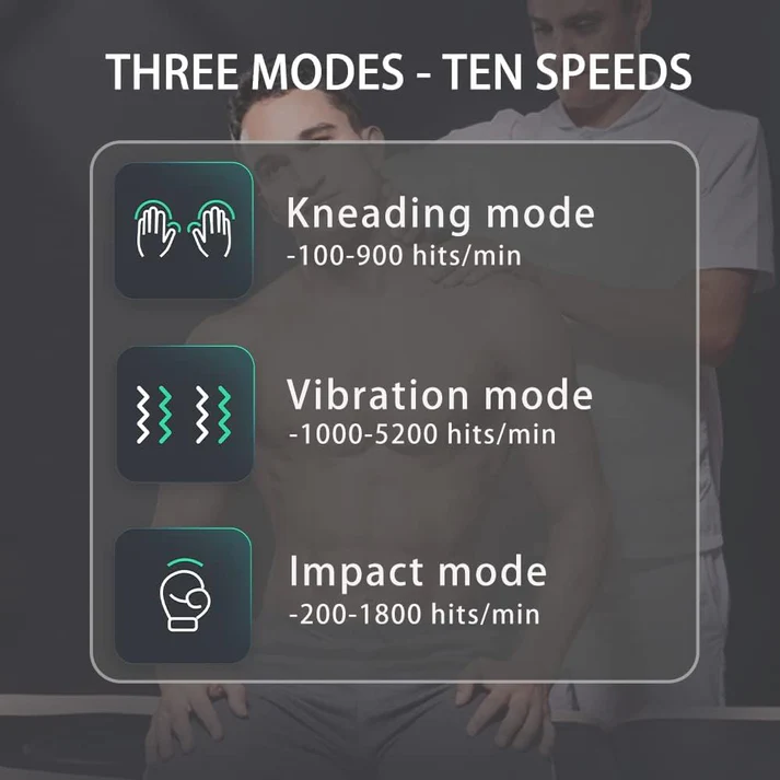 KiCA Pro Massage Device (Dull Grey)