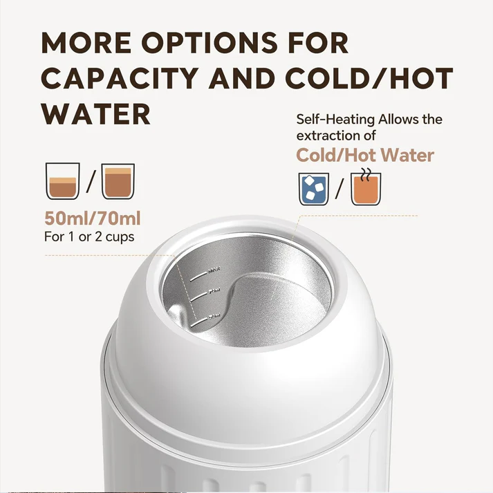 iCafilas 2-in-1 Portable Espresso Maker with Heating (White)