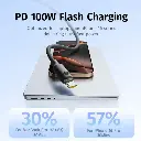 Baseus Foamed Silicone Fast Charging Data Cable USB-C to USB-C 100W 2m (Comic Black)