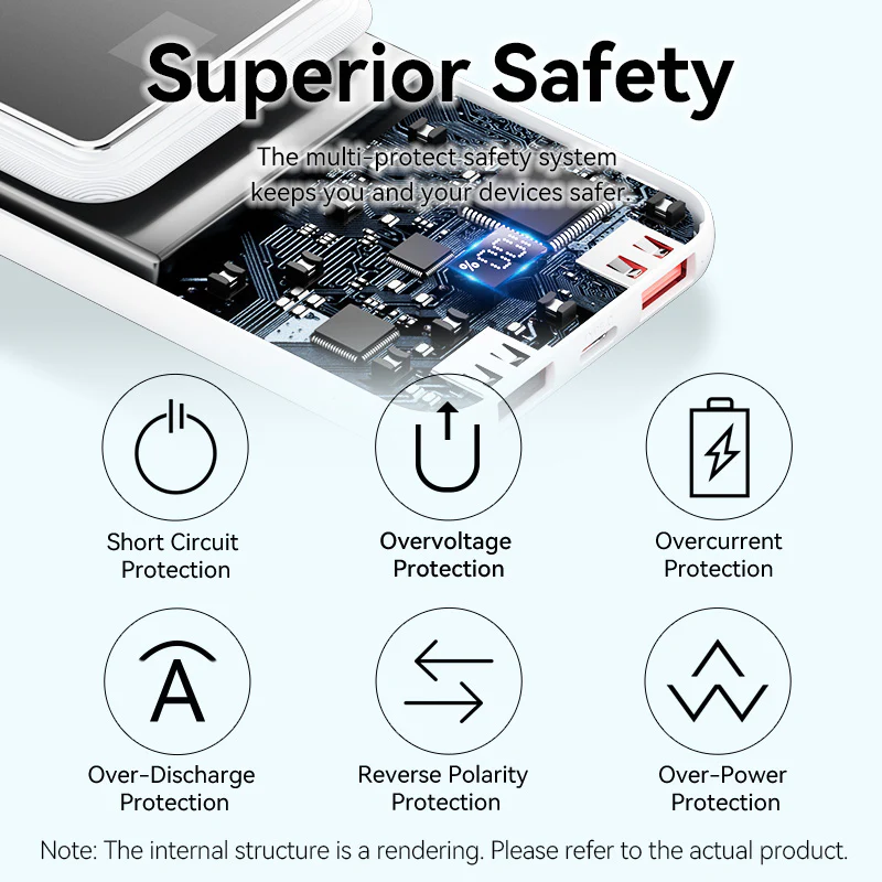 Vention Power Bank LED Display Type-C-Lightning 4800mAh (White)