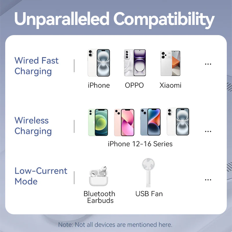 Vention Power Bank MagSafe Type C-C 5000mAh (Black)