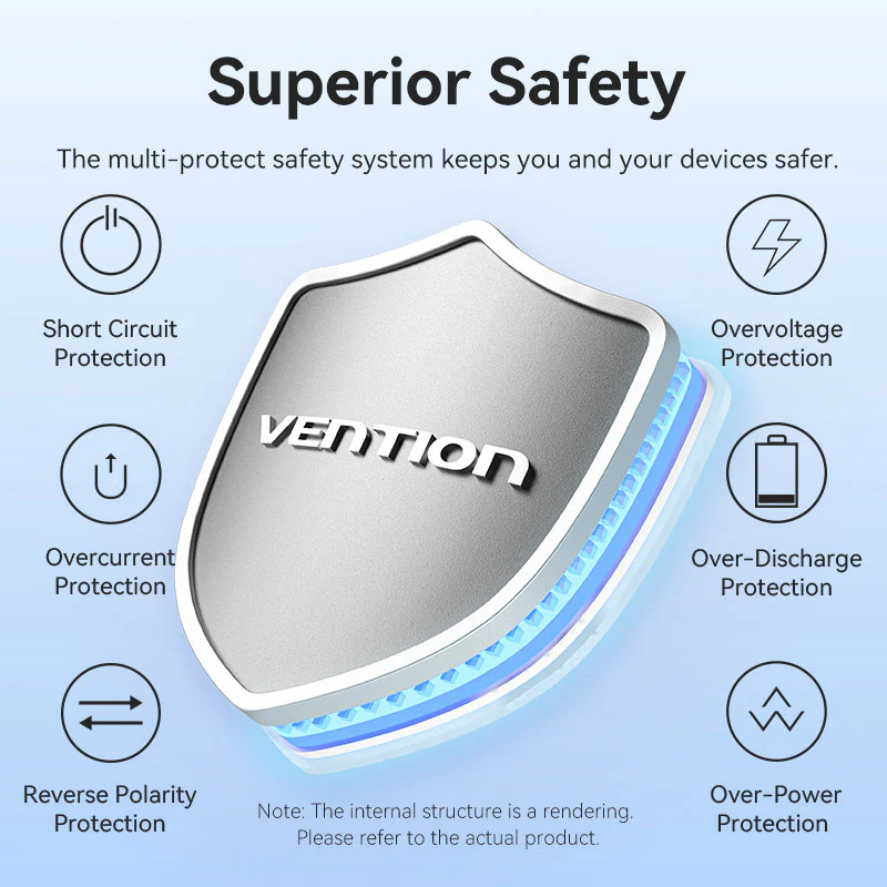 Vention Power Bank 10000mAh with Built-in USB C-C (Black)