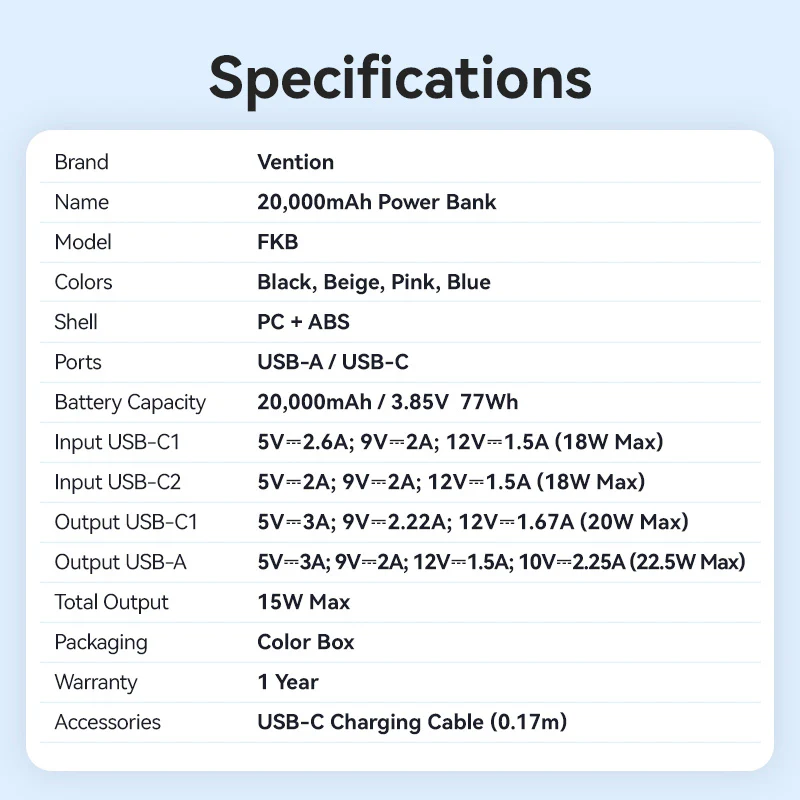 Vention Power Bank 20000mAh with Built-in USB-C-C Cable (Black)