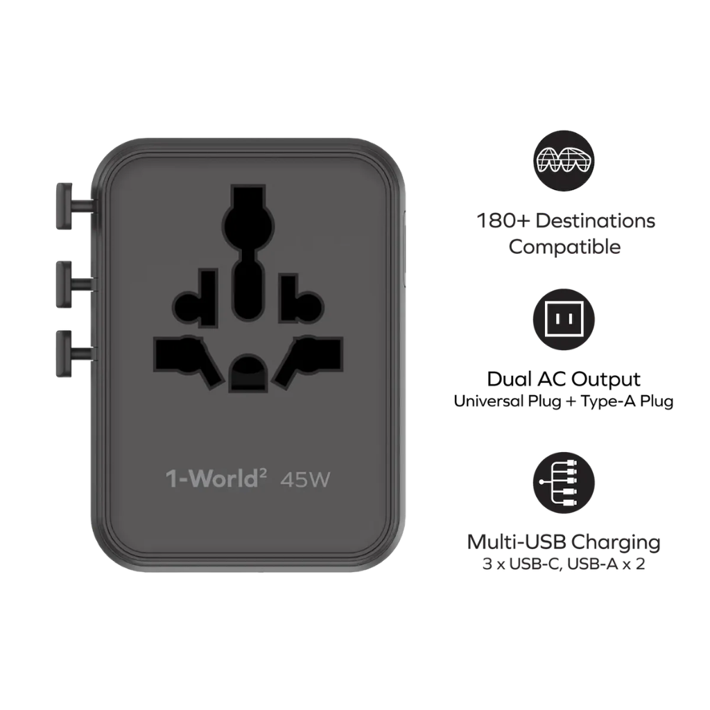 Momax 1-World2 45W 5-Port Dual AC Travel Adaptor (Black)