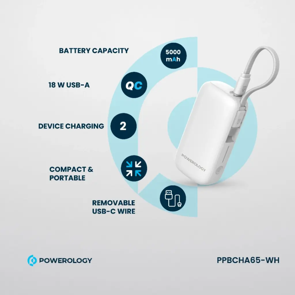 Powerology 5000mAh Power Bank (White)