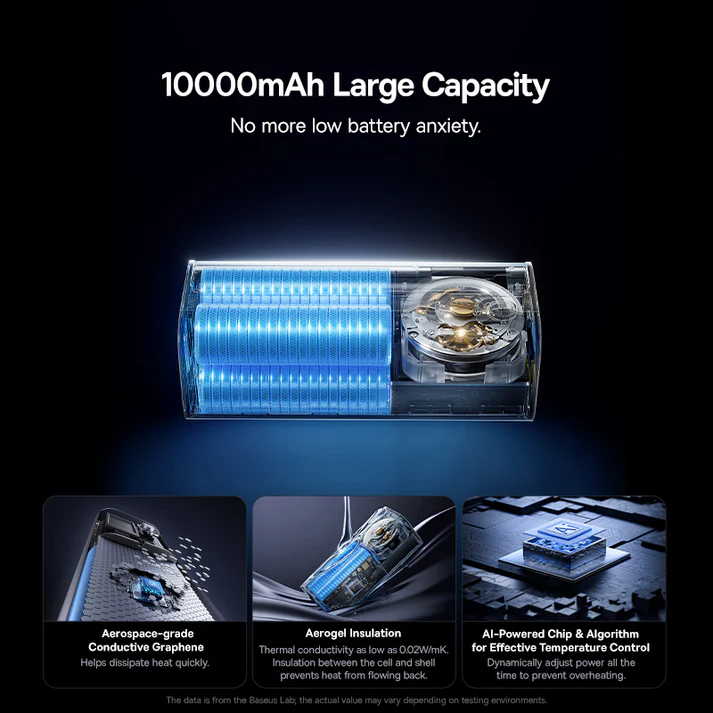 Baseus EnerGeek GR11 Power Bank with Retractable Cable 10000mAh 100W - Space Grey