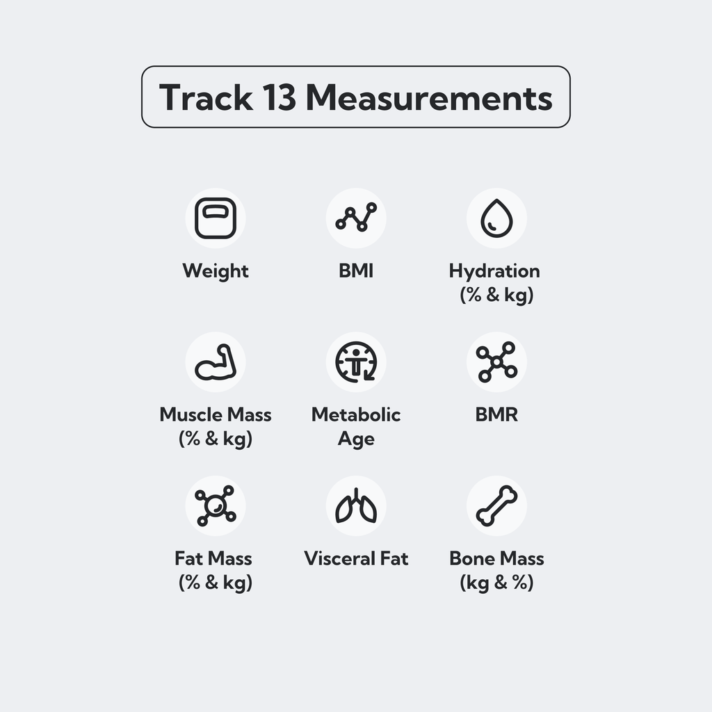 The VITA Smart Body Scale
