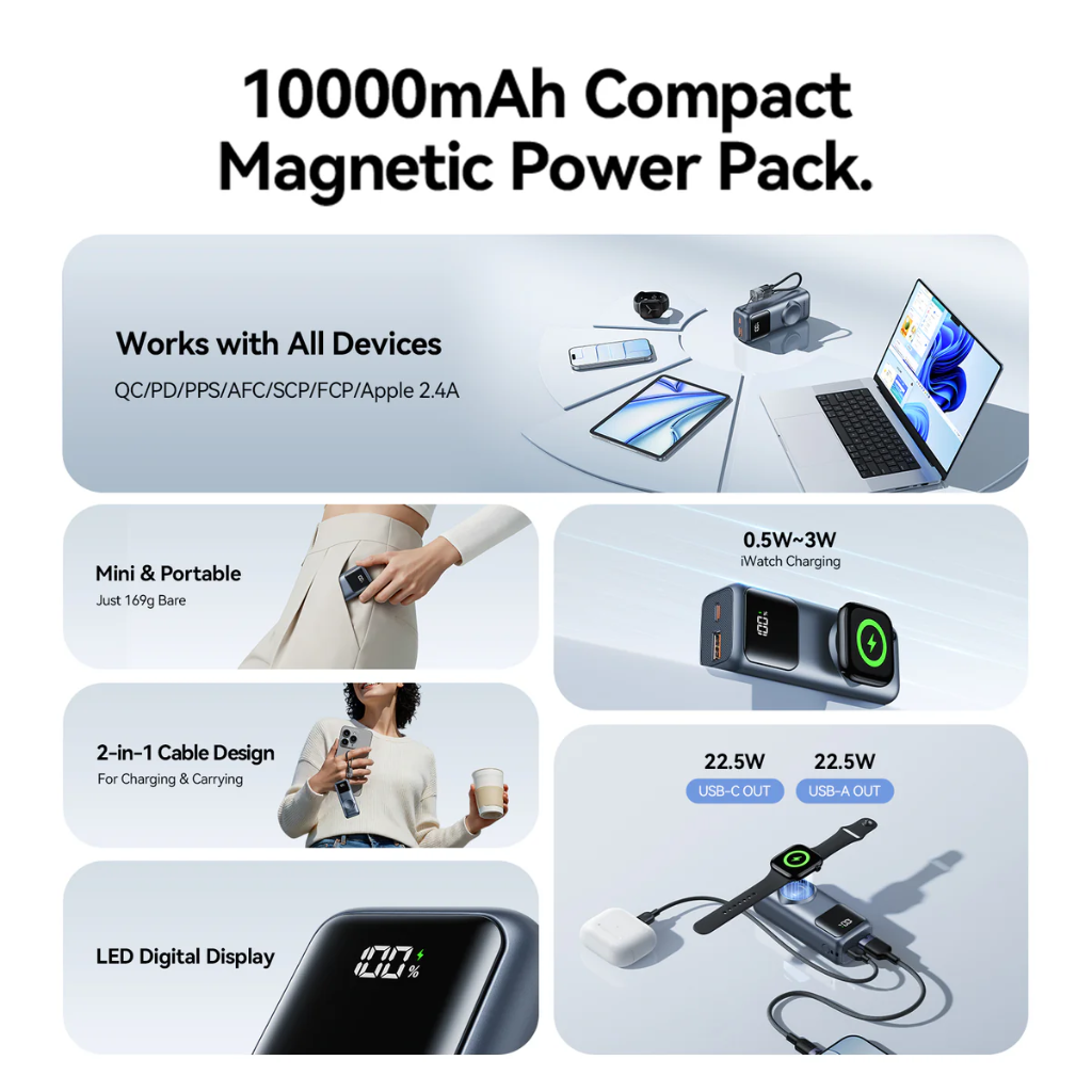 Vention Mini 10000mAh Power Bank (USB-C + USB-A) with Built-in USB-C Cable & Apple Watch Charging 22.5W (Gray)