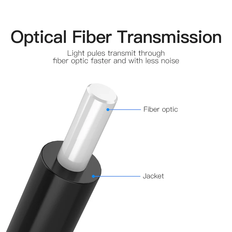Vention Optical Fiber Audio Cable 2M (Black)