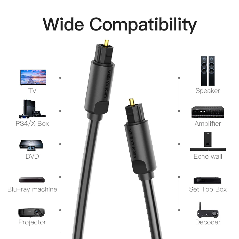 Vention Optical Fiber Audio Cable 1.5M (Black)