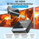Vention 2-Port Bi-Directional HDMI Switch 4K (Black)