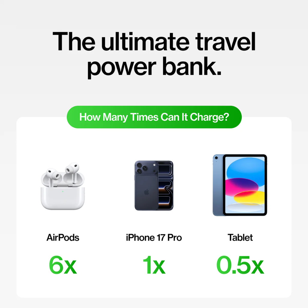 Statik MagSafe Power Bank with Semi-Solid Electrolyte Technology V2 5000mAh (Black)