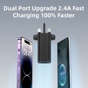 Phone Planet Dual QC Smart Charger USB 24W