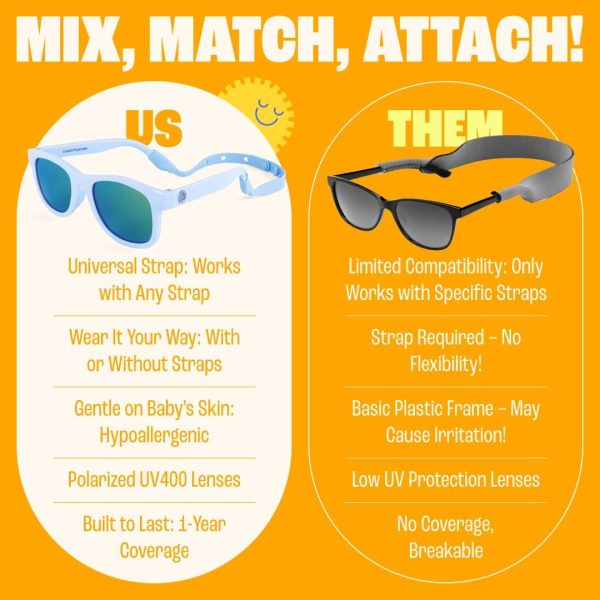 Baby Sunnies Sunglasses 0-24 month (Sky Blue)