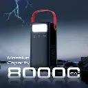 Promate 100W PD High-Capacity Quick Charge 3.0 Port Power Pack 80000mAh (Black)